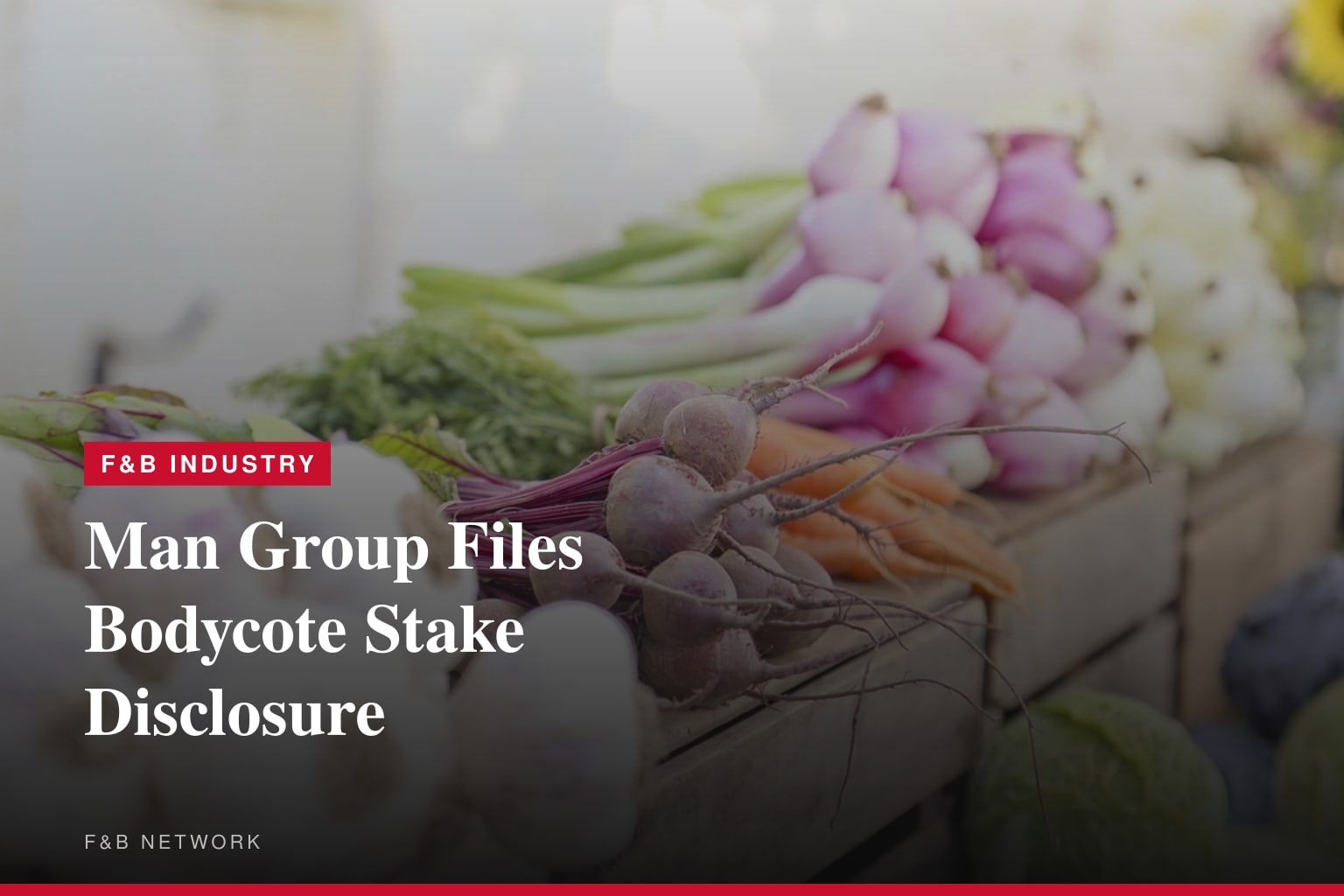 Man Group PLC : Form 8.3 - Bodycote Plc